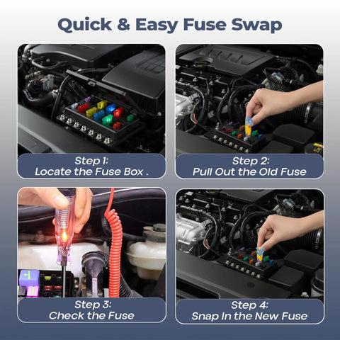 Quick and easy steps for using the 300 Piece Automotive Fuse Assortment Kit Including Standard Mini And Low Profile Types Covering 2A To 40A.