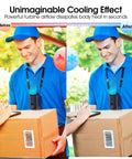 Before and after comparison of courier using Wearable Belt Fan With 4 Speeds And Long Battery Life in blue uniform.