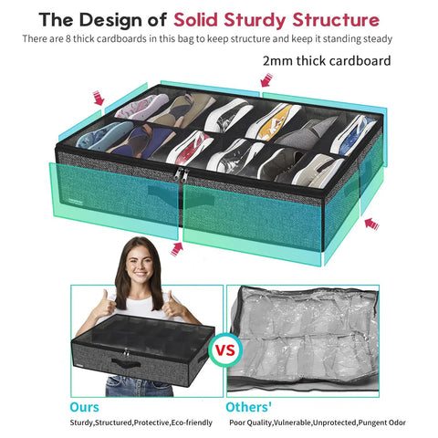 Sick Under Bed Shoe Storage Organizer Set Of 2, Straight Up Closet Flex Hosting Up To 24 Pairs Of Kicks, Clear Window, Breathable Black Linen Look, Foldable Space Saver Design