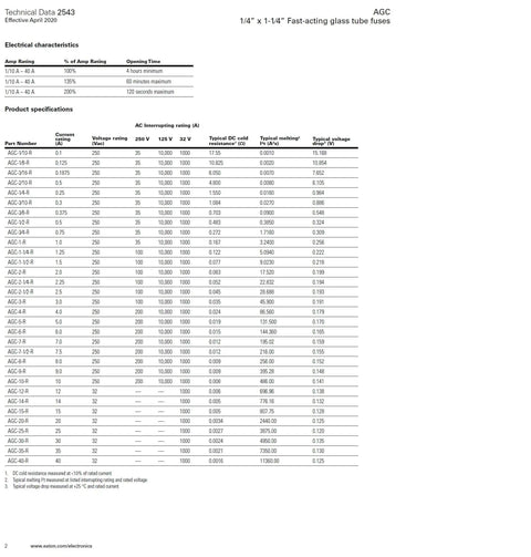 AGC-5 5A 250V Glass Fuse Pack Of 5 For Electronics Auto And DIY Projects specifications chart.