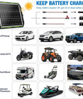 Image displaying the 25W 12V Solar Powered Battery Charger And Maintainer With Smart MPPT Controller and compatible vehicles.