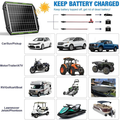 Image displaying the 25W 12V Solar Powered Battery Charger And Maintainer With Smart MPPT Controller and compatible vehicles.