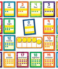 Zero Through Twenty Numbers Kit With Ten Frames And Counters For Place Value Math Manipulatives with colorful number cards