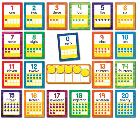 Zero Through Twenty Numbers Kit With Ten Frames And Counters For Place Value Math Manipulatives with colorful number cards