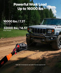 Heavy Duty 14.5 Ton Snatch Block For Winch Recovery With 32,000 Lbs Break Strength used with SUV on a muddy trail.