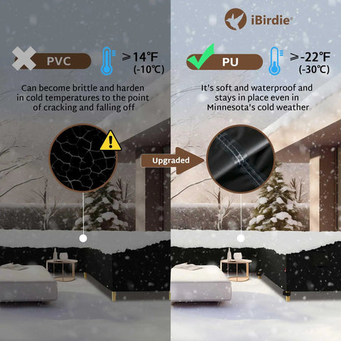 Comparison of PVC and PU materials in snowy conditions, showing upgraded waterproof and weatherproof benefits of PU for furniture covers.