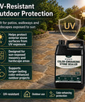 Top-Shelf Satin Stone Sealer and Color Enhancer Amps Up Tones on Porous Pavers and Rock with a Natural Low-Gloss Sheen for a Rich Glow Up while Shielding Surfaces from Weather Damage in One Gallon Bulk displayed next to stone walkway.