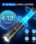 Triple Pack 10000 Lumen Rechargeable Flashlights With LCD Display showcasing run time and durability features.