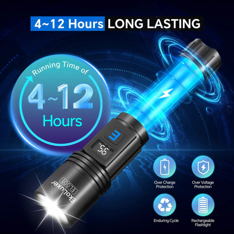 Triple Pack 10000 Lumen Rechargeable Flashlights With LCD Display showcasing run time and durability features.