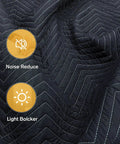 Close-up of 72 By 40 Studio Sound Dampening Blanket with Chevron Pattern, Noise Reduce and Light Blocker icons visible