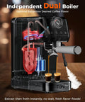 58mm Dual Boiler Espresso Machine Workhorse With Quick Milk Frothing PID NTC Temp Control 20 Bar ULKA Pump Stainless Steel Semi Automatic Coffee Maker For Home Baristas And Coffee Lovers Gift showing internal components and steam function