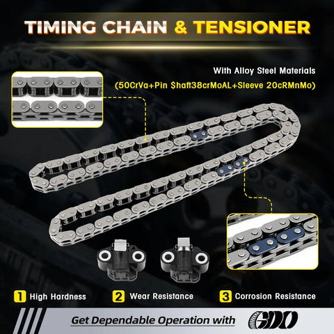 Alloy steel timing chain and tensioner for Beefed Up All In One 5.4L Timing Chain Kit with diagram and material specs.