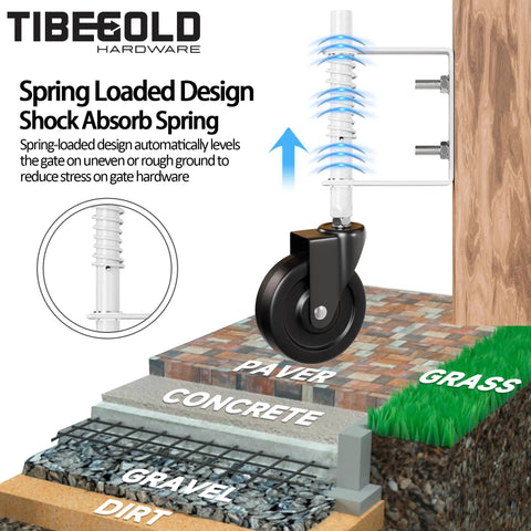 Heavy Duty 5 Inch Spring Loaded Gate Caster Smooth Operator Design For Outdoor Wooden Fences, showing shock absorb spring leveling on uneven surfaces.