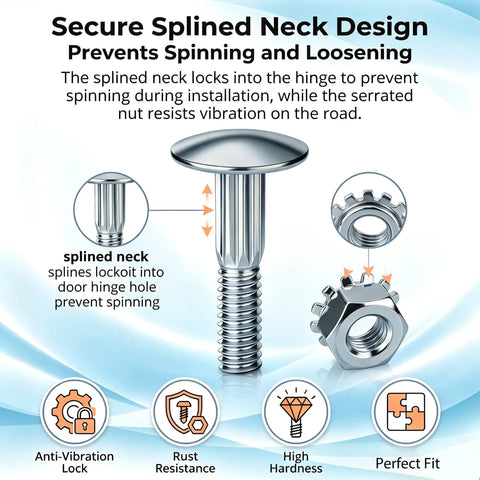 Beefy 50 Pack One And A Quarter Inch Carriage Bolt And Nut Kit For Box Trucks And Roll Up Doors Replacement Hardware Set With Lock Nuts Heavy Duty Steel Easy To Install Rust Resistant Universal Fit For Most Trailers. splined neck bolt and serrated lock nut diagram