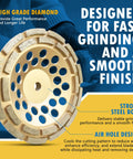 Heavy Duty 7 Inch Diamond Grinding Wheels For Concrete Masonry Leveling And Coating Removal With 24 Double Row Segments 30 40 Grit Medium Bond 5 8 11 Threaded Arbor Fits Angle Grinders Perfectly Every Time with annotated features