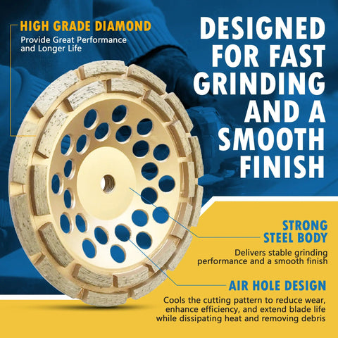 Heavy Duty 7 Inch Diamond Grinding Wheels For Concrete Masonry Leveling And Coating Removal With 24 Double Row Segments 30 40 Grit Medium Bond 5 8 11 Threaded Arbor Fits Angle Grinders Perfectly Every Time with annotated features