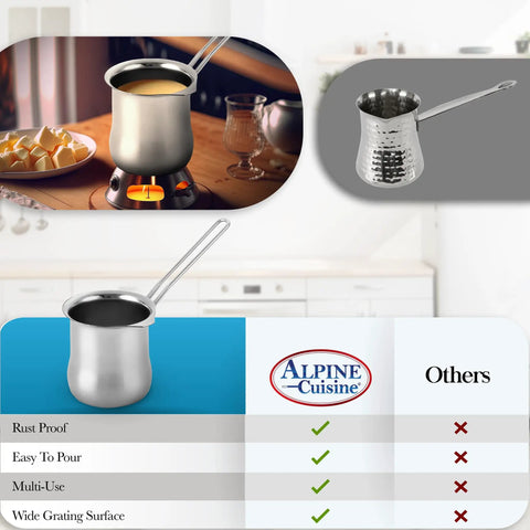 Stainless Steel 16oz Coffee Warmer with Ergonomic Hanging Handle, shown for melting butter and heating Turkish coffee in kitchen setting.