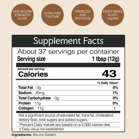 Supplement facts showing 43 calories, 11g protein in Grass Fed Unflavored Gelatin Powder For Everyday Cooking And Baking, 11g Protein.