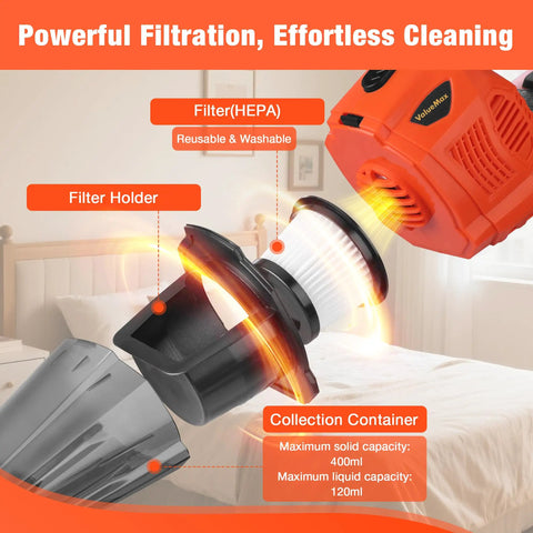 Grab And Go Cordless Handheld Vacuum With 20V Rechargeable Battery And Wet Dry Suction showing HEPA filter and collection container.