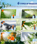 Six mist nozzles demonstrating spray patterns of Battery Powered Backpack Sprayer 5.28 Gallons 20L With Mixing System And Telescopic Wand