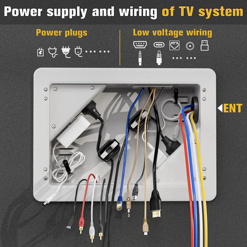 Pro Grade In Wall TV Box With Sleek Flange For Tidy Home Theater Wiring Durable Cord Hider Panel featuring power supply and cable organization.
