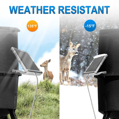 Beefy 12V Solar Panel for Deer Feeder Waterproof Battery Charger showing durability in extreme weather conditions with mounting bracket.