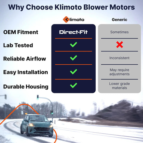 Comparison chart showing advantages of Top Shelf Hvac Blower Motor Replacement Fit Hyundai Ioniq Forte Niro And Niro Ev Models.