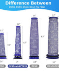 Size comparison of pre filters for Dyson models, highlighting DC59, V6, V7, V8 compatibility with part 965661 01.