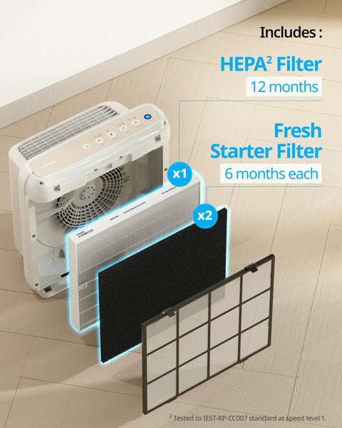 Airmega AP-1512HH Replacement Filter Set with True HEPA and carbon prefilters, shown next to an air purifier