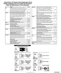 Speed-Feed LH Trimmer Head Application Chart showing compatibility and sizing details for trimmer heads.