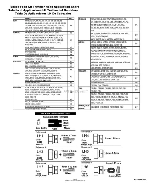 Speed-Feed LH Trimmer Head Application Chart showing compatibility and sizing details for trimmer heads.
