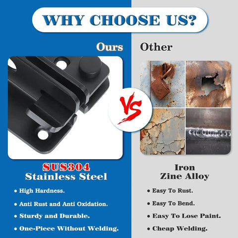 Comparison showing SUS304 stainless steel flip latch versus rusted iron alloy for gates and cabinets.