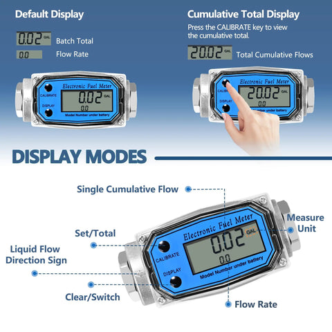 Digital Turbine Fuel Flow Meter Inline One Inch Two Point Six To Twenty Six GPM NPT Thread With Three Quarter Inch Adapters LCD Display
