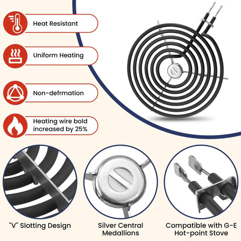 8 Piece Porcelain Drip Pans And Electric Stove Burner Replacement Set features burner element details and compatibility highlights.