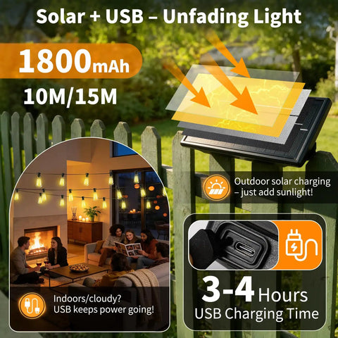 Outdoor Solar String Lights 50 Feet ST38 Shatterproof Bulbs Copper Wire Waterproof Patio Garden Lighting USB Charging Remote Control With 3 Modes Dimmable Solar Light No Outlet Needed For Camping Backyard And Patio Ambiance.