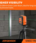 Laser Level With Tripod And Two Plumb Dots For Pro Grade Precise Floor To Ceiling Alignment 100 Foot Cross Line Laser With Five Laser Line Modes Including Vertical Horizontal Cross Top And Bottom Points on tripod with green beam on wall