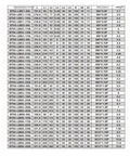 Battle Ready BT50 CNC Collet Assembly Featuring Rock Solid LBK5 And LBK6 Quick Grip Clamps For Rough Boring Machining With Knockout Stainless Steel Shock Control specification table