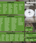Beefed Up Aluminum Drive And Worm Gear Kit for LiftMaster Craftsman Chamberlain, showing compatible models chart with gear image.