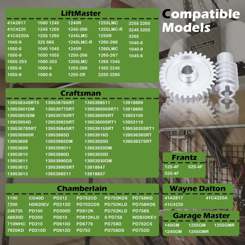Beefed Up Aluminum Drive And Worm Gear Kit for LiftMaster Craftsman Chamberlain, showing compatible models chart with gear image.
