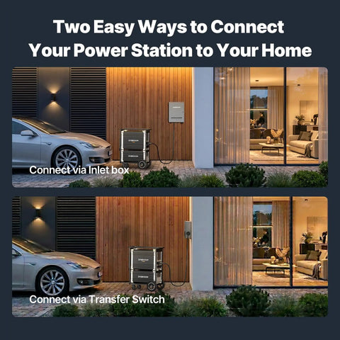 Heavy Duty 12000W Home Backup Power Station 10.65kWh LiFePO4 Battery connecting to home via inlet box and transfer switch in outdoor setting.