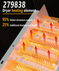 279838 Dryer Heating Element Replacement showing nickel chromium coils and heat distribution diagram