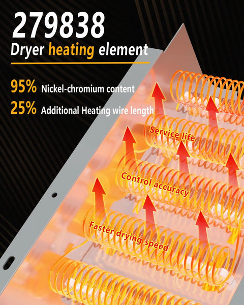 279838 Dryer Heating Element Replacement showing nickel chromium coils and heat distribution diagram