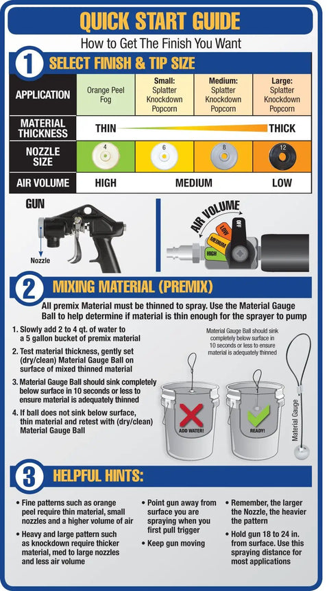 TexSpray RTX 1400SI Heavy Duty Texture Sprayer Rig Featuring RotoFlex Pump And Beefy High Output Compressor Setup For Knockin Out Smooth Drywall Ceiling Projects