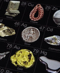 Periodic Table Of Elements Photo Poster 40x20 Inches Laminated For Classroom Dorm And Lab Walls showcasing metals like gold and silver.
