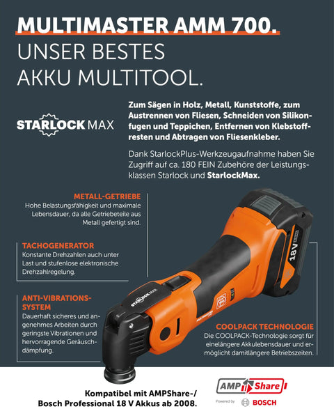 Heavy Duty Cordless Oscillating Multi Tool Delivering Slick Fast Cuts For Wood Metal And Tile Sanding Built Like A Tank With All Day Runtime, orange and black design.