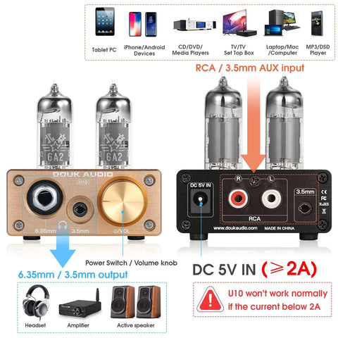Back and front view of Dope U10 Mini Tube Headphone Amplifier with 6.35mm and 3.5mm jacks and RCA input ports