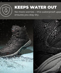 Waterproof Steel Toe Work Boots For Men Paladin-Steel, Slip Resistant Safety Boots, Industrial Grade Black Leather, Size 8.5