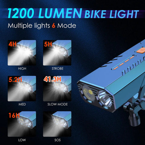 Diagram showing Ultra Bright 1200 Lumen Bike Light With Wide Beam For Night Rides Long Lasting 3000 Milliamp Hours Battery modes.