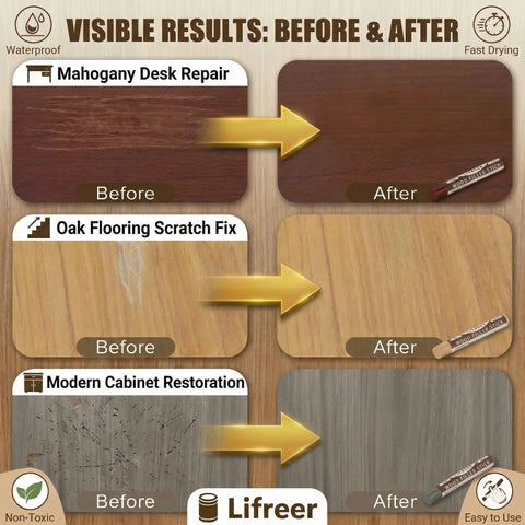 Wood Filler Sticks Kit With 16 Colors For Scratches, Scuffs, Cracks And Holes Easy Touch Up For Furniture, Floors, Cabinets And Doors Color Match White Oak, Mahogany, Walnut, Maple, Black And More visible results before and after image showing repaired mahogany desk, oak flooring, and modern cabinet.