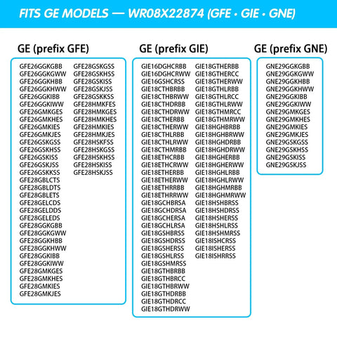 Model compatibility chart for Drop In Refrigerator Relay And Overload Start Kit For GE Hotpoint RCA Kenmore Fridges